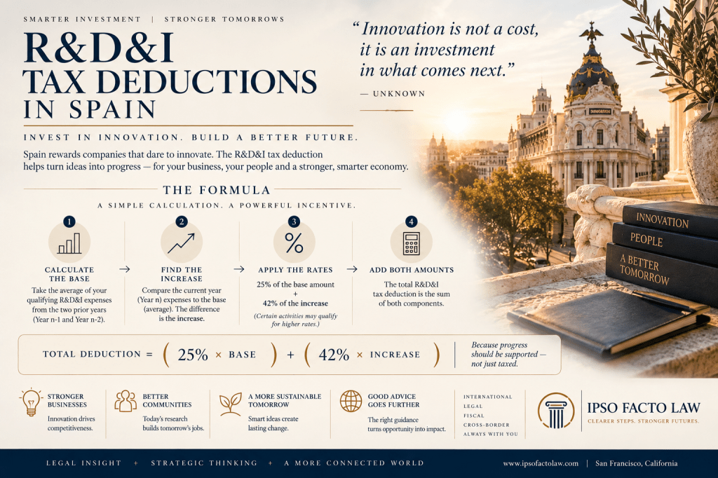 HOW R&D&I TAX DEDUCTIONS ARE CALCULATED (SPAIN)